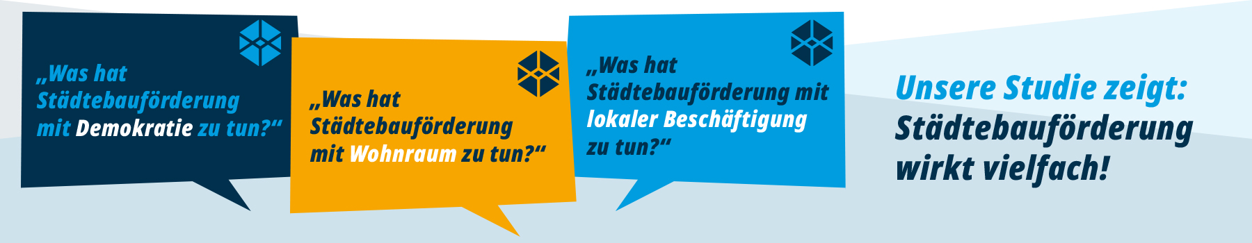 Unsere Studie zeigt: Städtebauförderung wirkt vielfach!